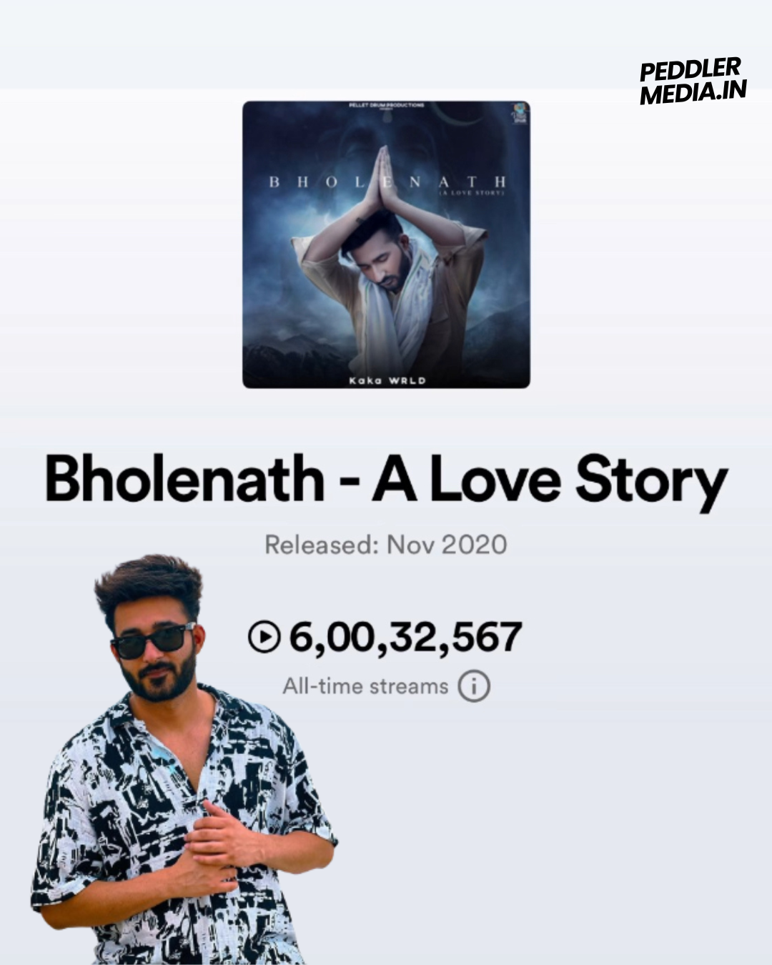 Kaka Wrld Bholenath - A Love Story' Hits 60 Million Streams